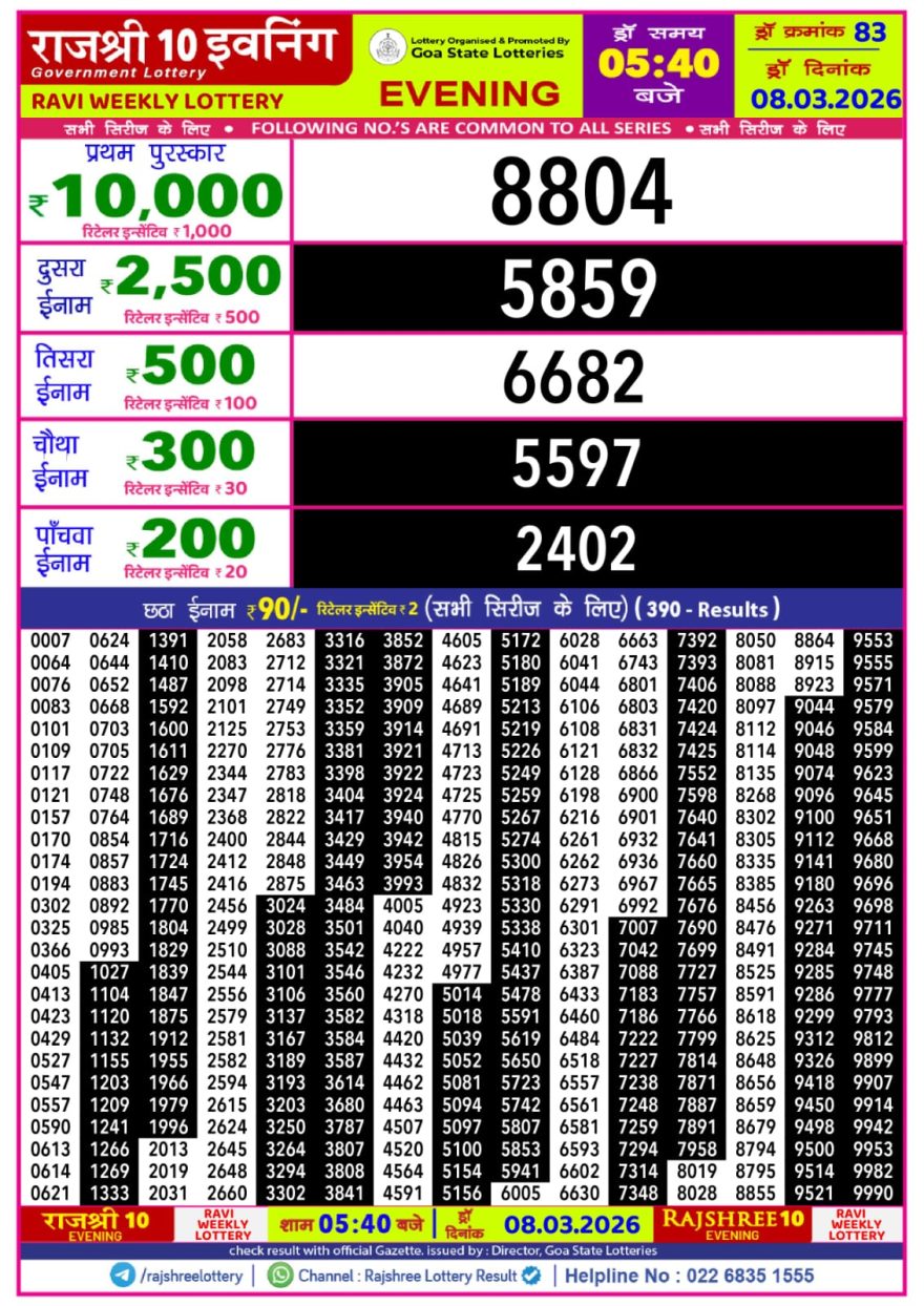 Lottery Result Today 08.03.26