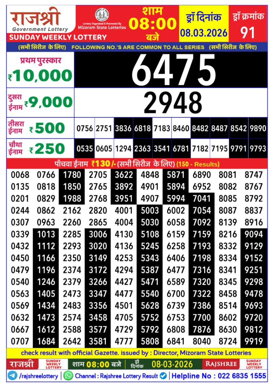 Lottery Result Today 08.03.26
