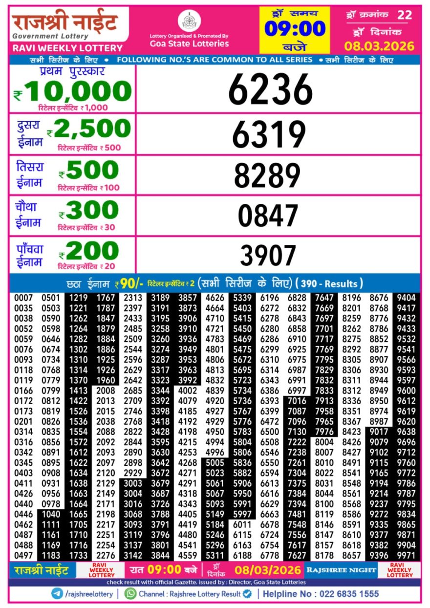 Lottery Result Today 08.03.26