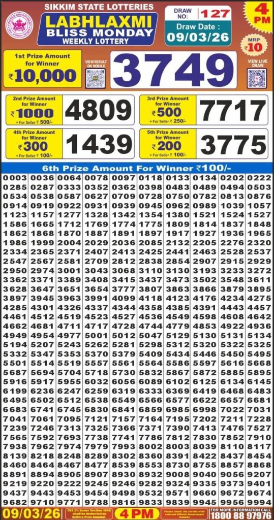 09.03.26 Labh Laxmi 4 PM Lottery Lottery Result Today 09.03.26