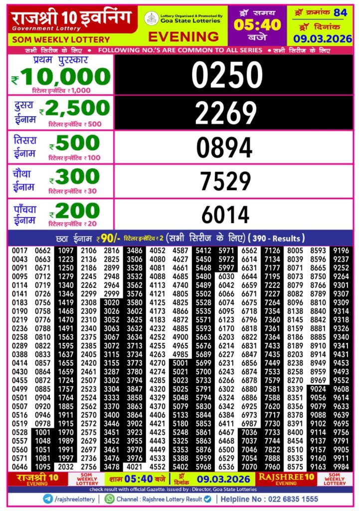09.03.26 Rajshree 10 Evening 5:40 PM Result Lottery Result Today 09.03.26
