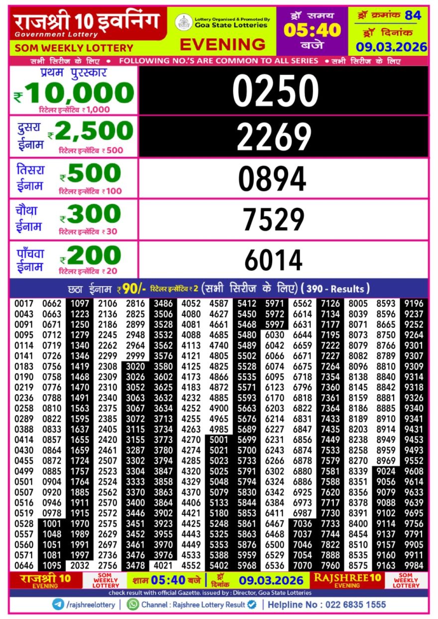 Lottery Result Today 09.03.26