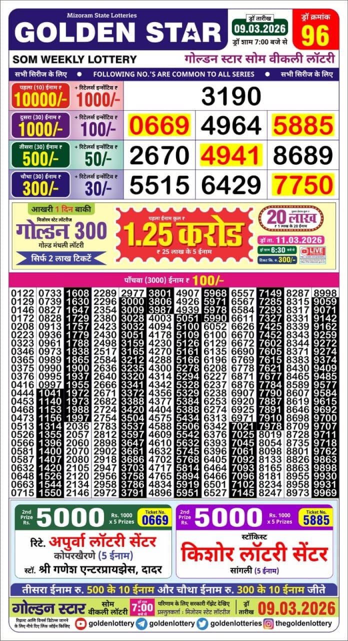 Lottery Result Today 09.03.26