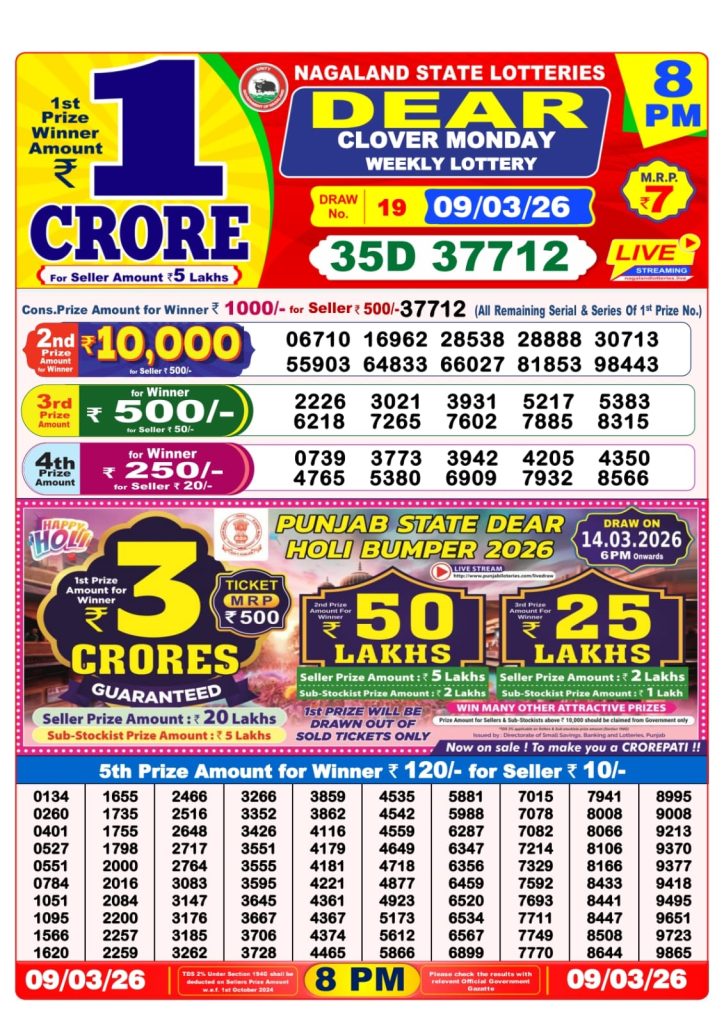 09.03.26 Nagaland Lottery Sambad 8 PM Result Dear Lottery Lottery Result Today 09.03.26