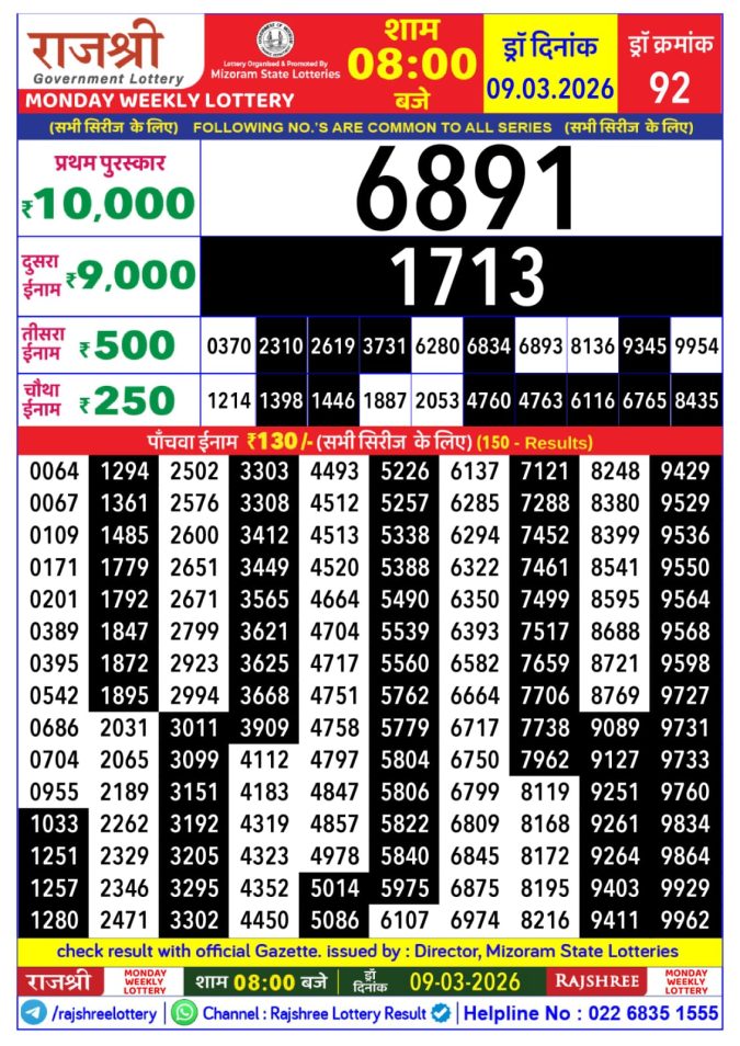 Lottery Result Today 09.03.26