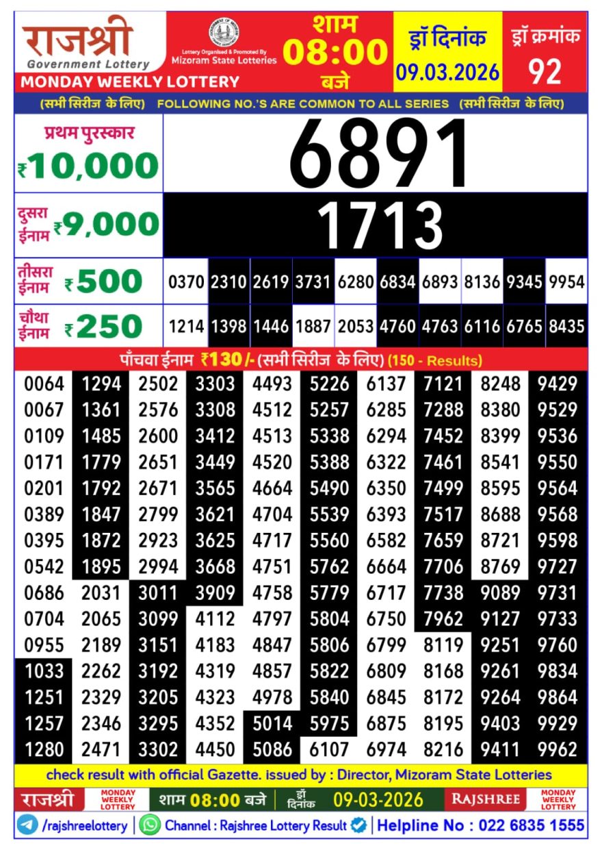 Lottery Result Today 09.03.26