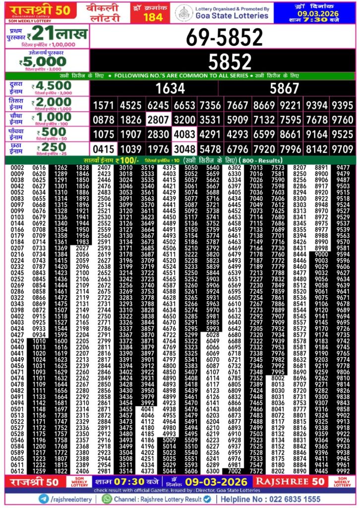 09.03.26 Goa Rajshree 50 Weekly 7:30 PM Result Lottery Result Today 09.03.26