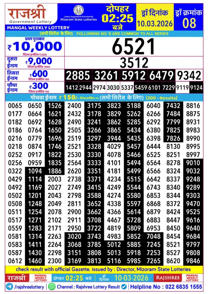 Lottery Result Today 10.03.26