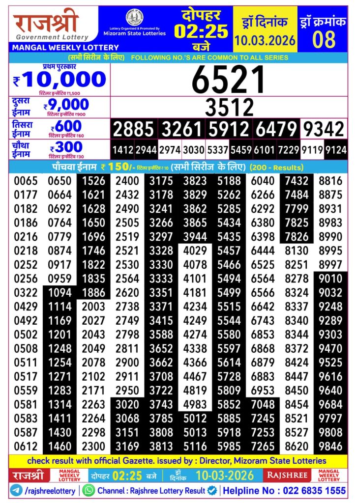 Lottery Result Today 10.03.26