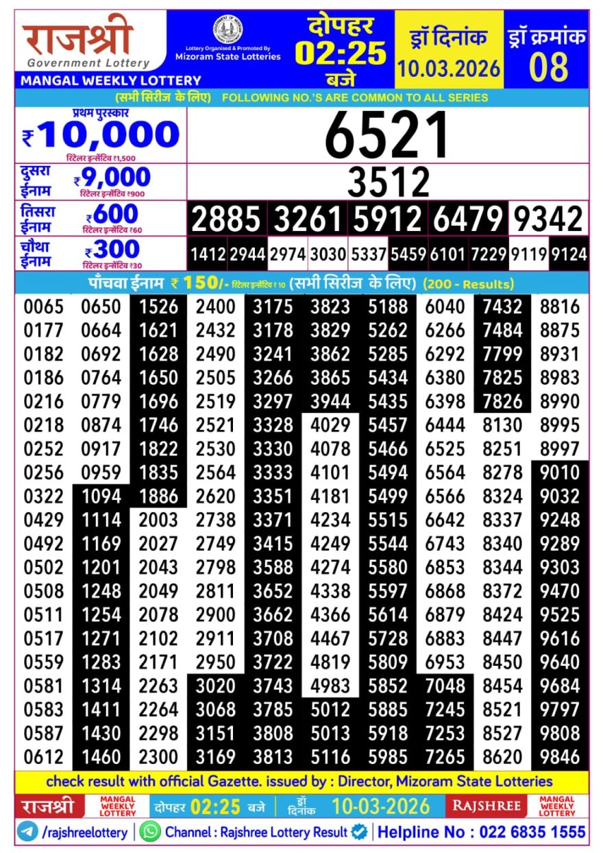 Lottery Result Today 10.03.26