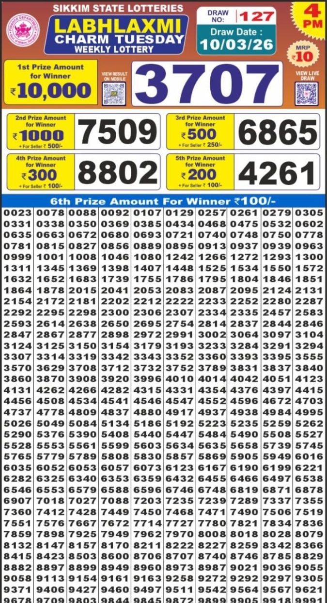 Lottery Result Today 10.03.26