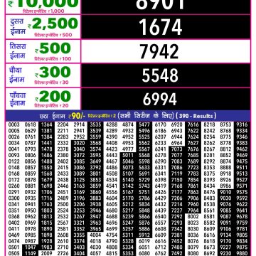 Lottery Result Today 10.03.26