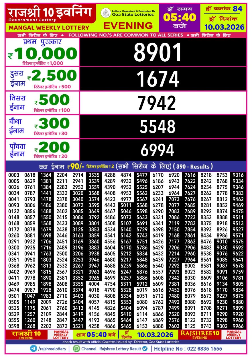 Lottery Result Today 10.03.26