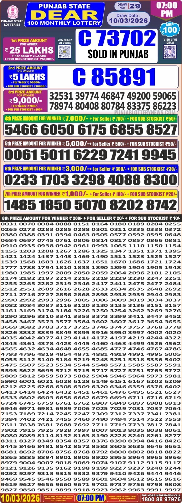 Lottery Result Today 10.03.26