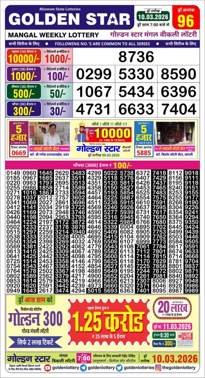 Lottery Result Today 10.03.26