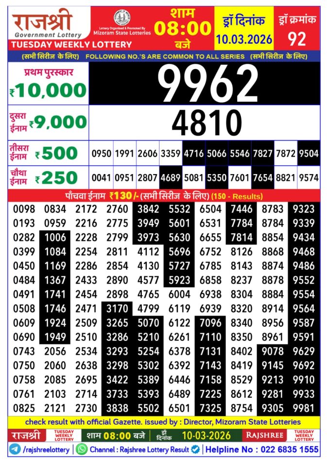 Lottery Result Today 10.03.26