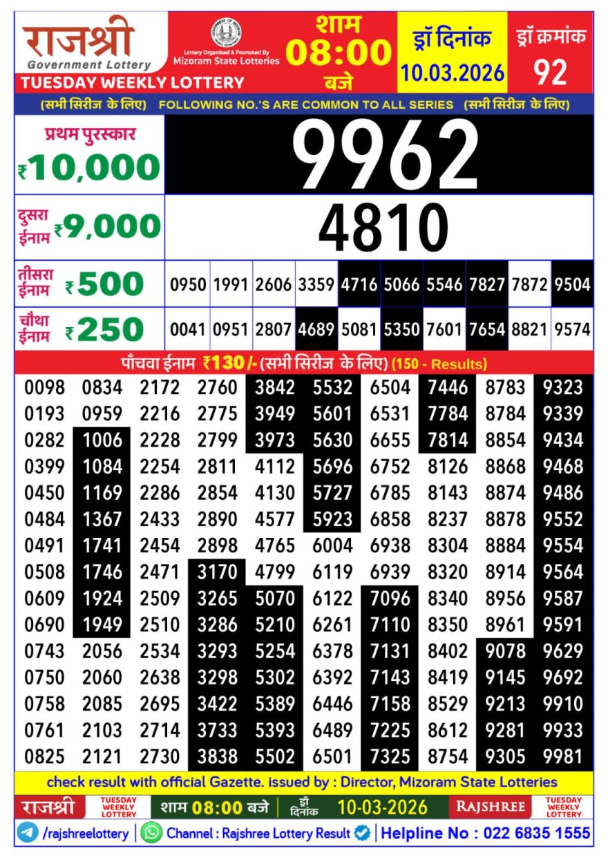 Lottery Result Today 10.03.26