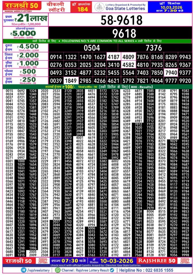 Lottery Result Today 10.03.26