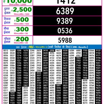Lottery Result Today 10.03.26