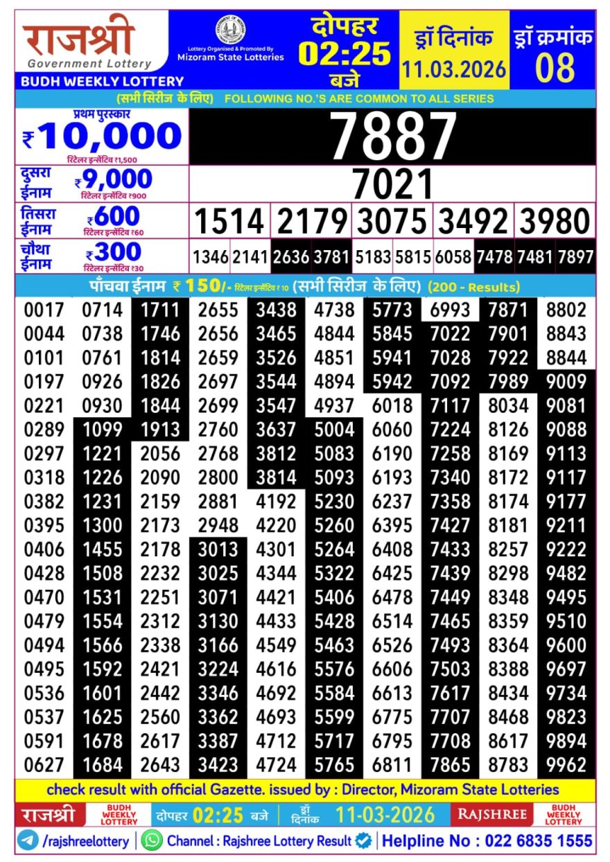Lottery Result Today 11.03.26