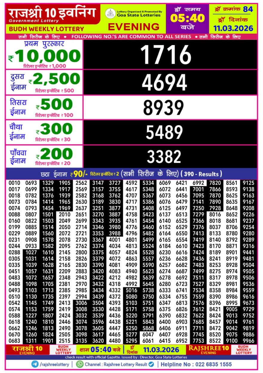 Lottery Result Today 11.03.26