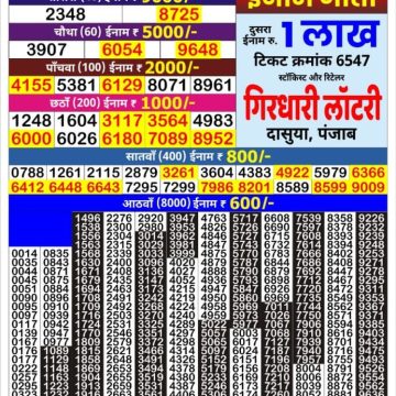 Lottery Result Today 11.03.26