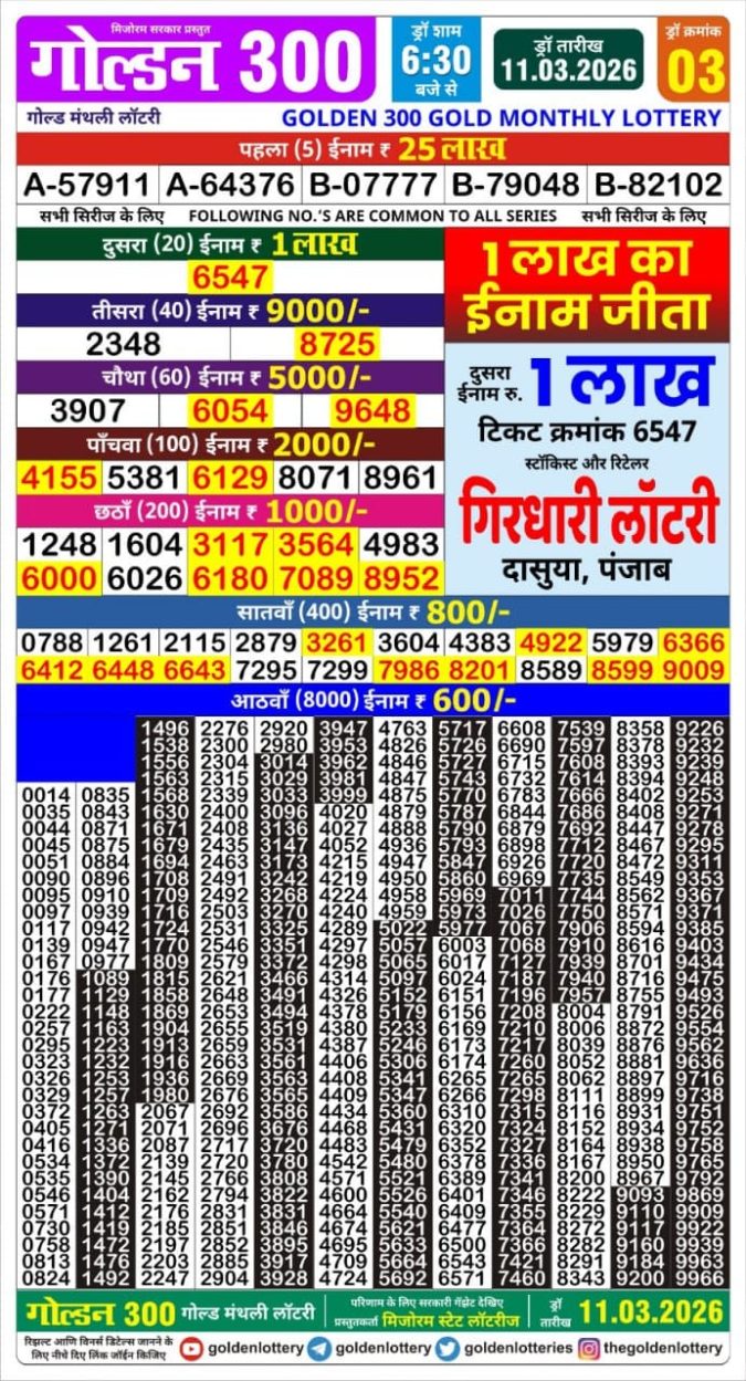 Lottery Result Today 11.03.26