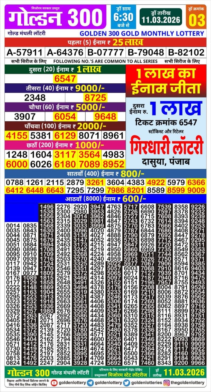 Lottery Result Today 11.03.26