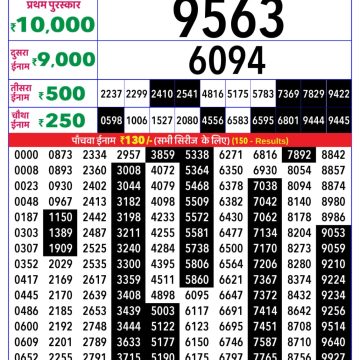 Lottery Result Today 11.03.26