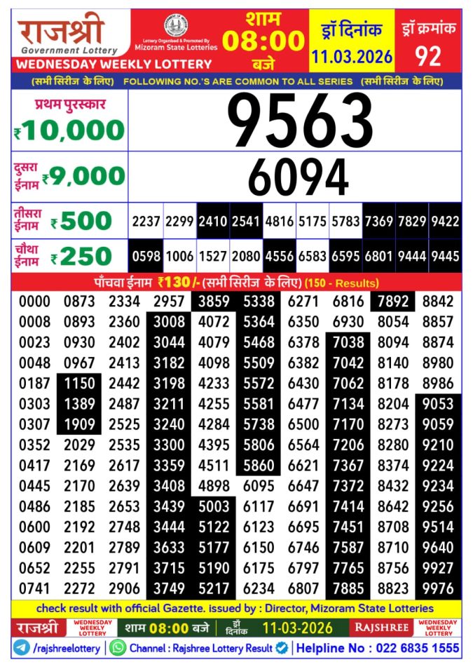 Lottery Result Today 11.03.26