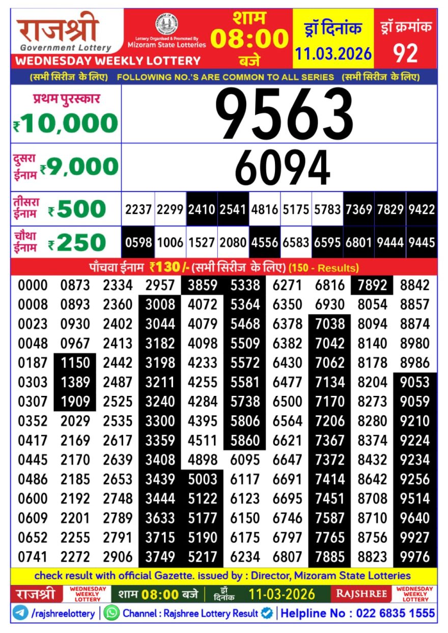 Lottery Result Today 11.03.26