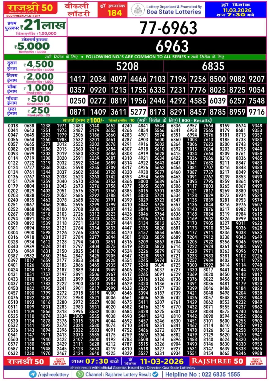 Lottery Result Today 11.03.26