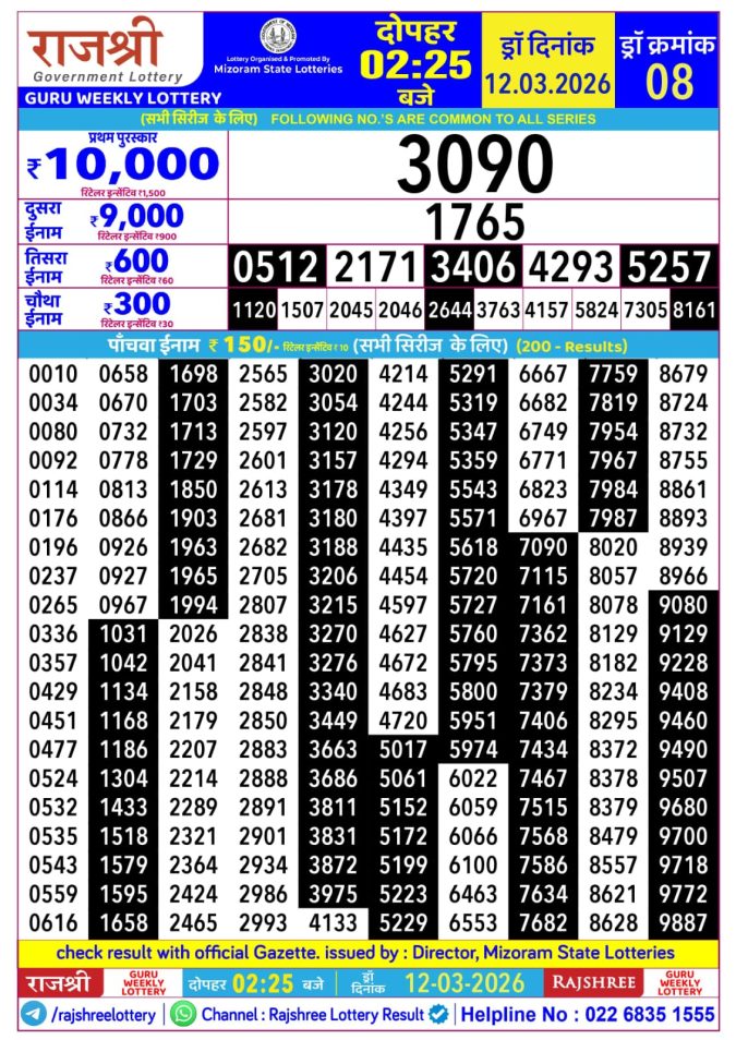 Lottery Result Today 12.03.26