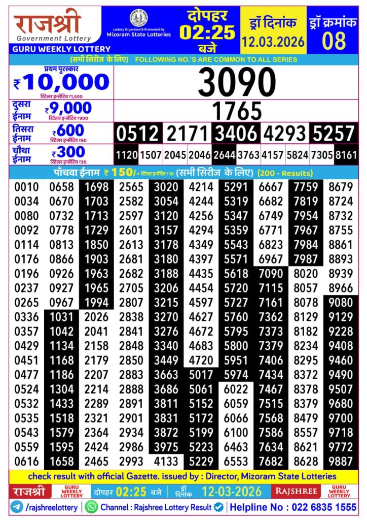 Lottery Result Today 12.03.26
