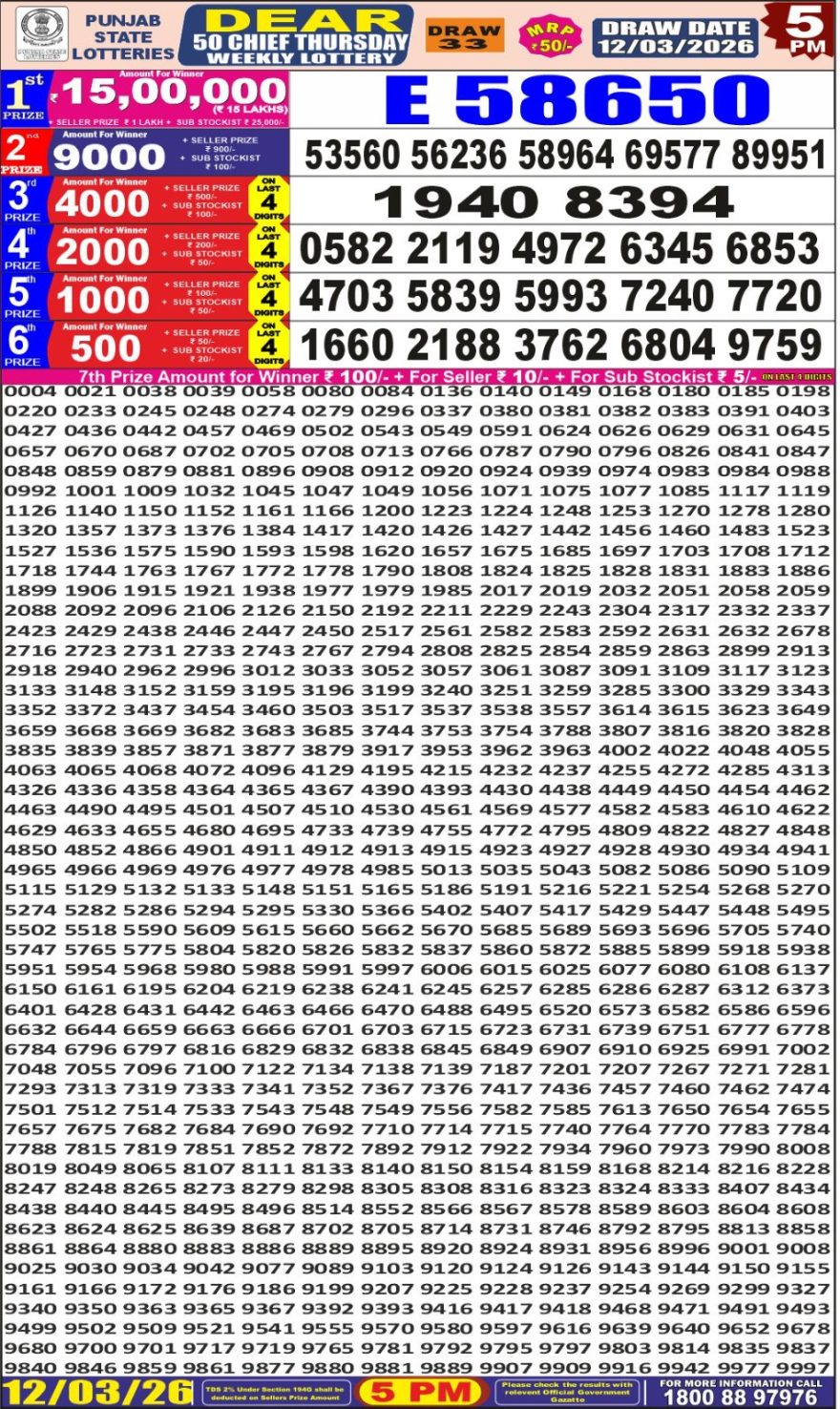 Lottery Result Today 12.03.26