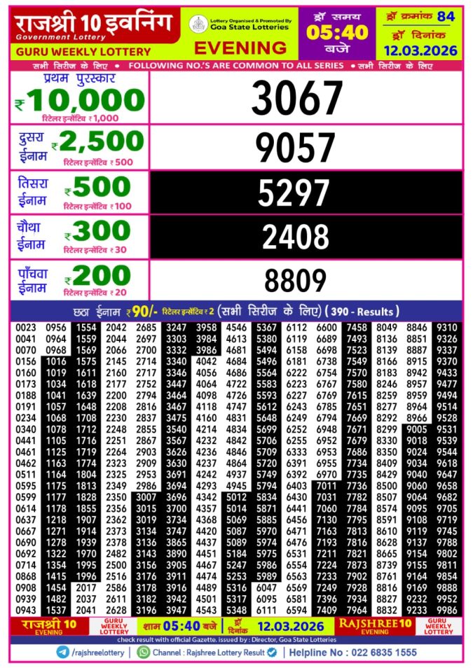 Lottery Result Today 12.03.26