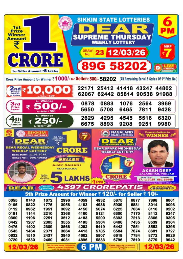 Lottery Result Today 12.03.26