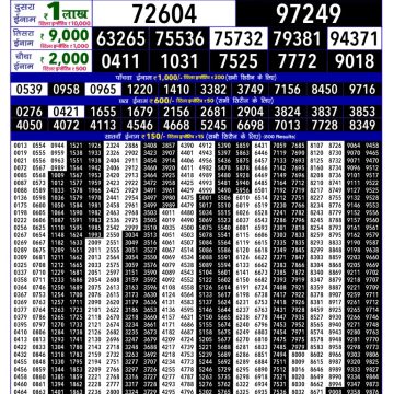 Lottery Result Today 12.03.26
