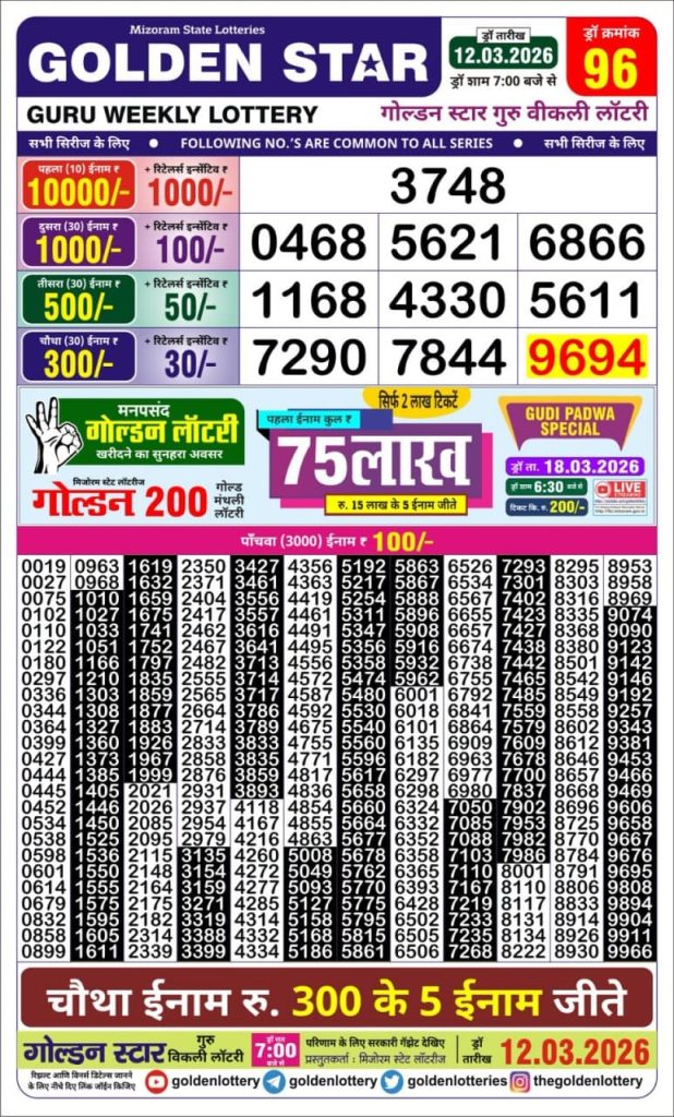 Lottery Result Today 12.03.26