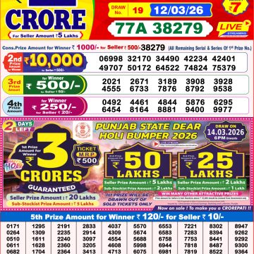 Lottery Result Today 12.03.26