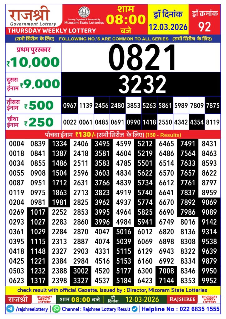 Lottery Result Today 12.03.26