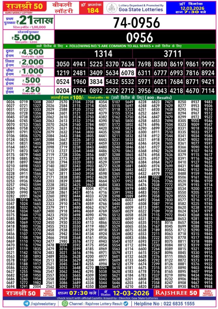 Lottery Result Today 12.03.26