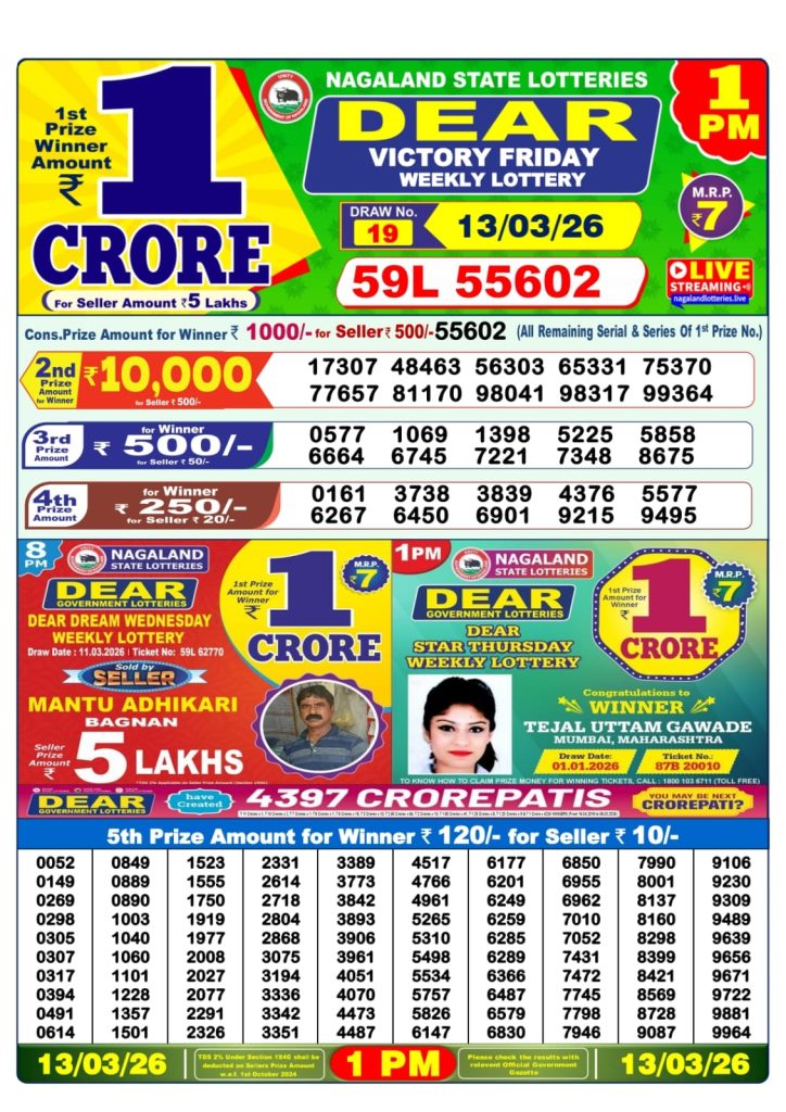 Lottery Result Today 13.03.26
