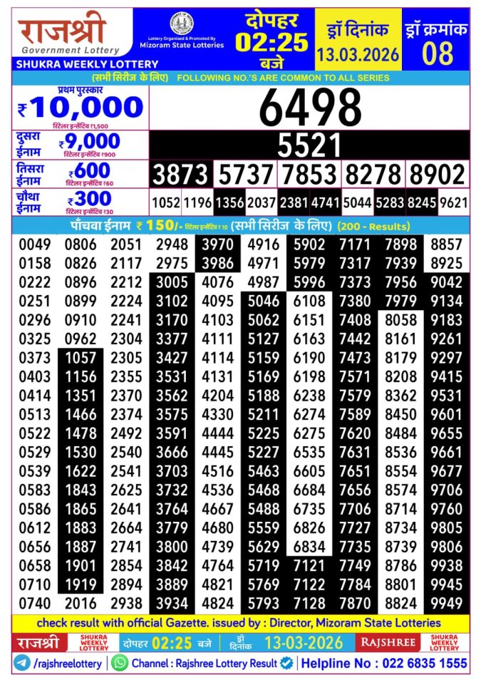 Lottery Result Today 13.03.26