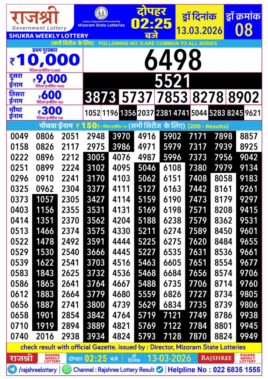Lottery Result Today 13.03.26