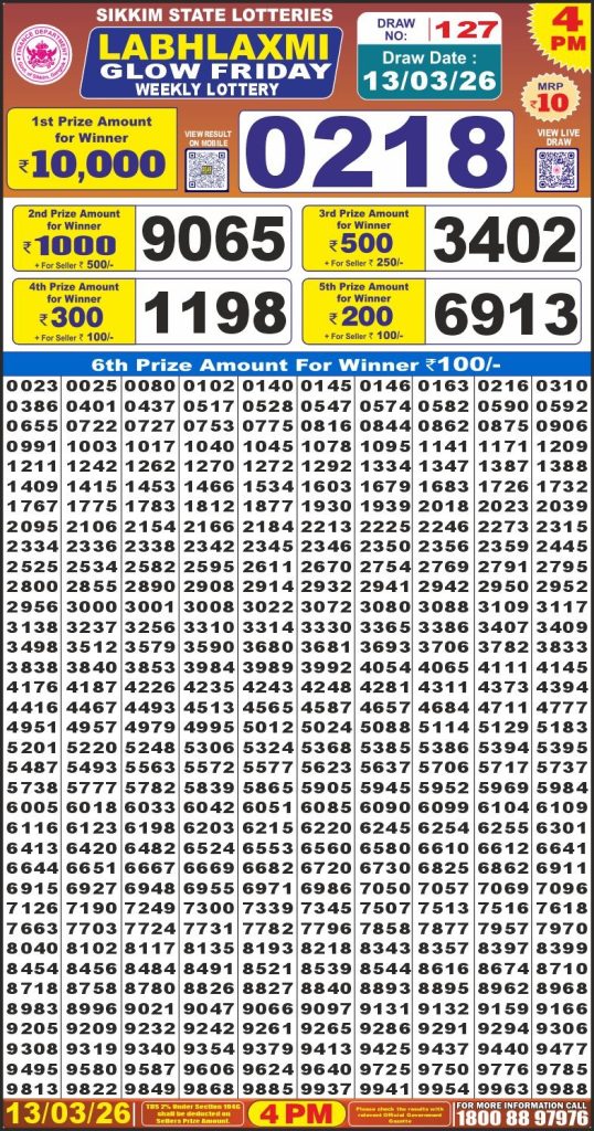 Lottery Result Today 13.03.26