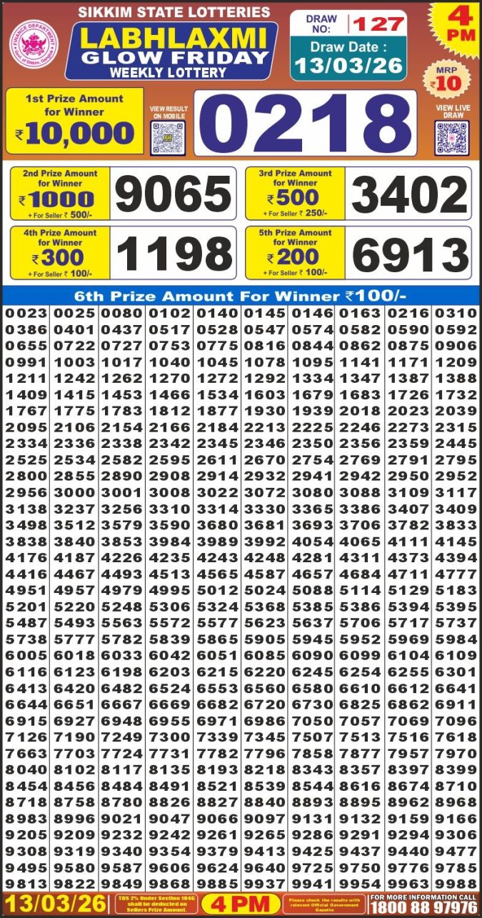 Lottery Result Today 13.03.26