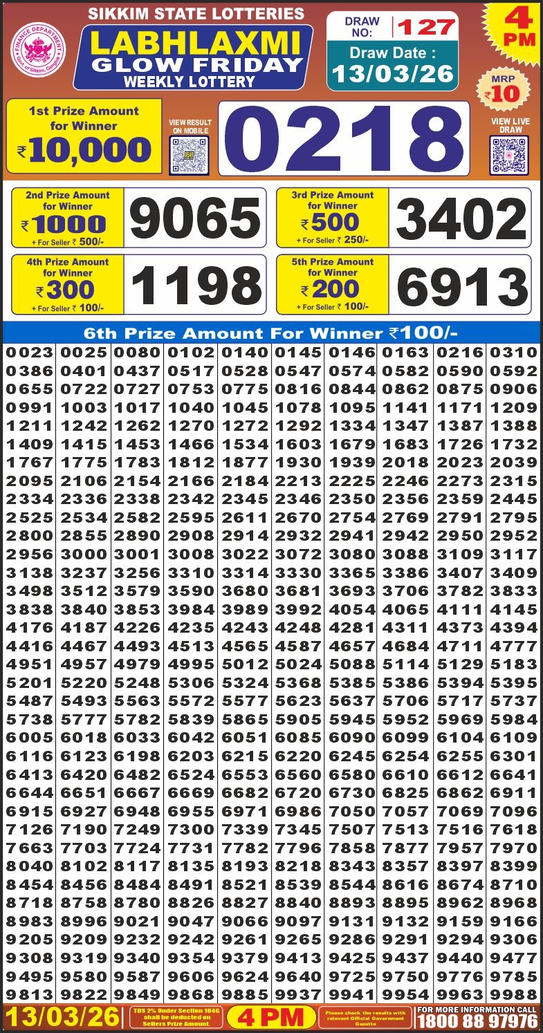 Lottery Result Today 13.03.26