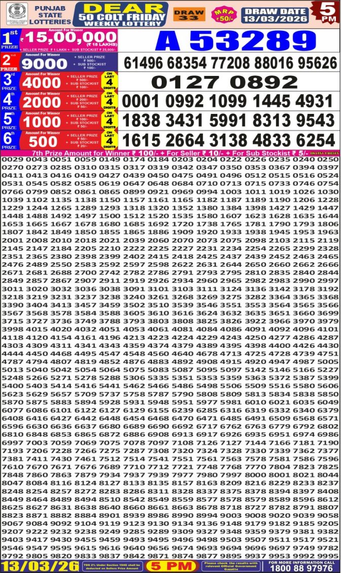 Lottery Result Today 13.03.26