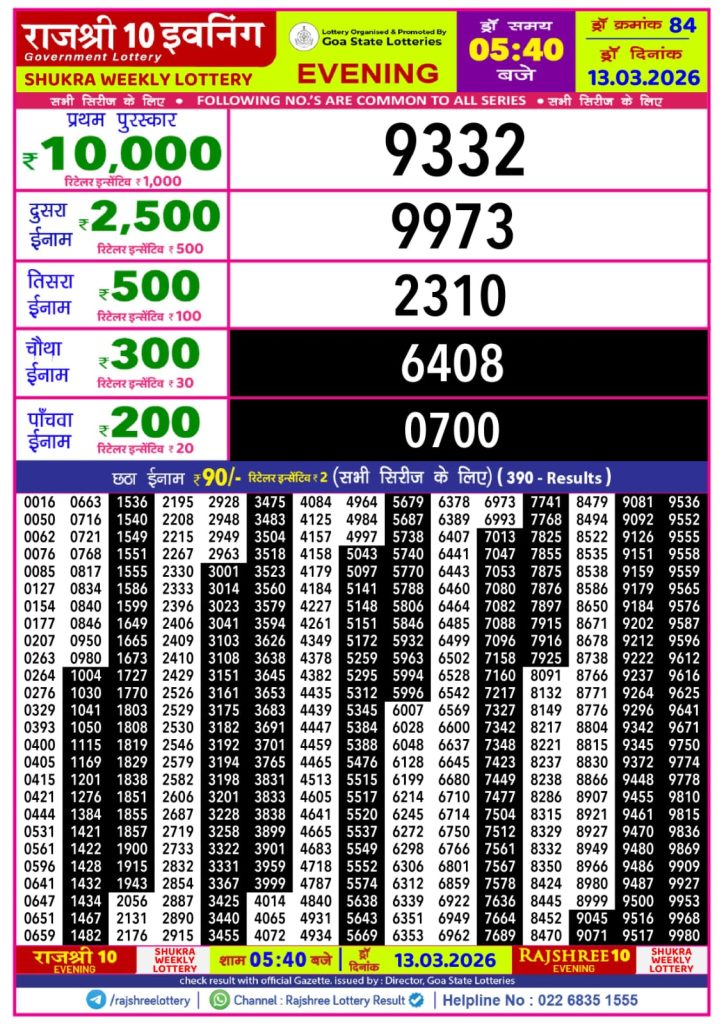 Lottery Result Today 13.03.26